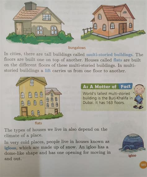 Class Ii Subject E V S Chapter 4 Types Of Houses Day 2 Shamrock Prerna School