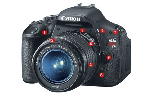 Comparativa De La Canon Eos Rebel T3i Vs Rebel T3