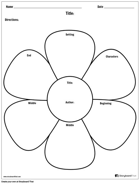 Harta Poveste A Florilor Storyboard Por Ro Examples