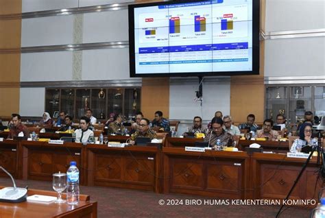 Pemerataan Infrastruktur Digital Menteri Budi Arie Kominfo Tuntaskan