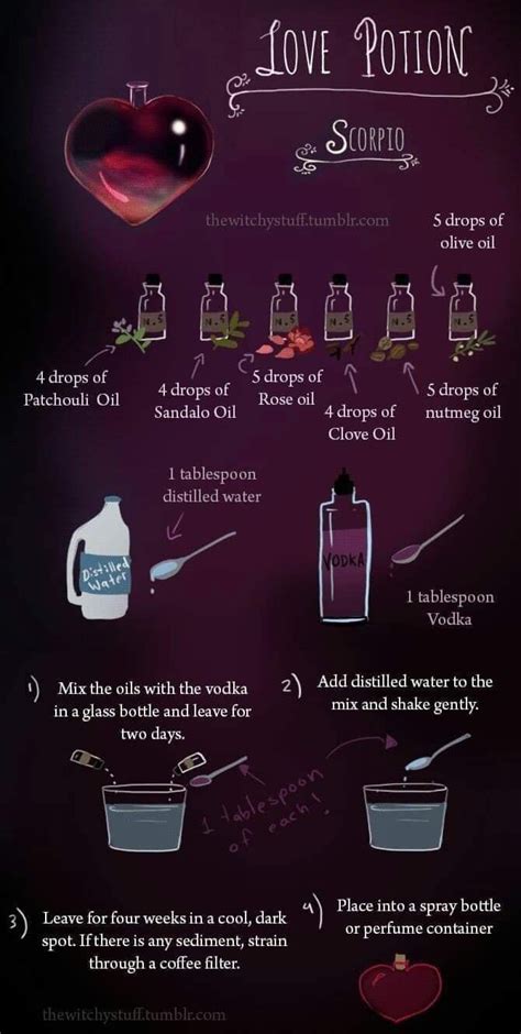 How To Make A Love Potion Artofit