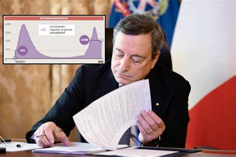 Bozza Nuovo Dpcm Draghi Le Novit Testo Al Vaglio Delle Regioni Pdf