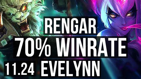 Rengar Vs Evelynn Jng Winrate Legendary Solo Kills Euw