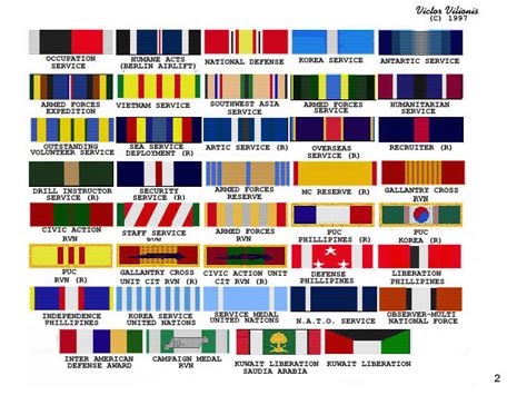 Usmc Ribbons Page 2