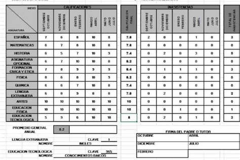 As Puedes Consultar Paso A Paso Las Calificaciones Del Ciclo Escolar