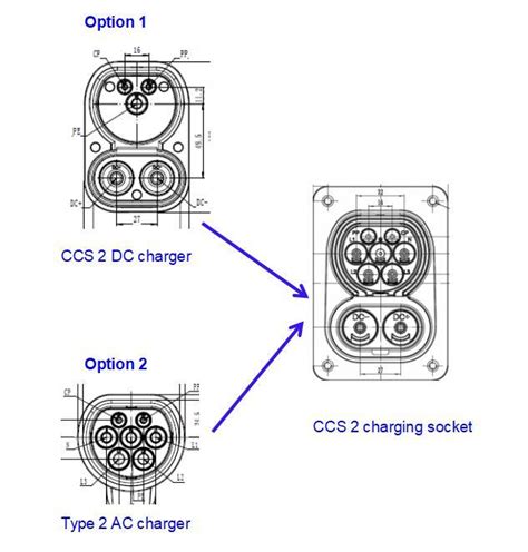 Ccs Ag Electrical Technology Co Ltd