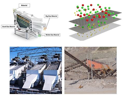 Application of Cement Vibrating Screen In Cement Plant-DAHAN Vibration ...