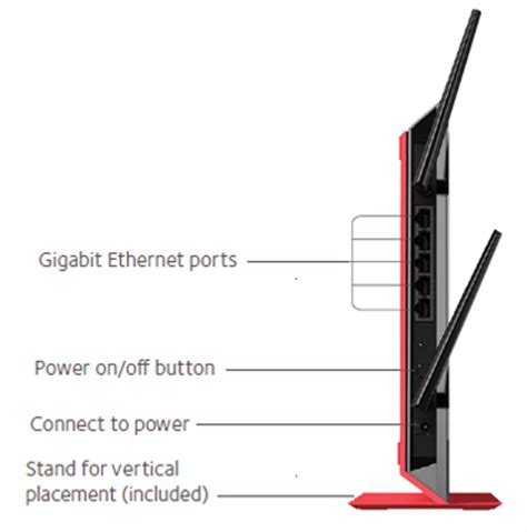 Netgear Ex 6200 Wifi Repeater Zorgt Voor Wifi In En Om Het Hele Huis