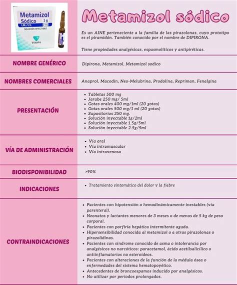 Ficha farmacológica METAMIZOL nursing cvc uDocz