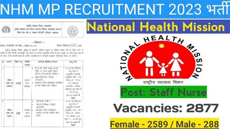 Nhm Staff Nurse Recruitment Anm Vacancy Nhm Anm Bharti