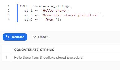 How To Create And Use Snowflake Stored Procedures