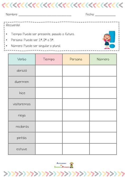 Ficha Online De El Verbo Para Cuarto De Primaria Artofit