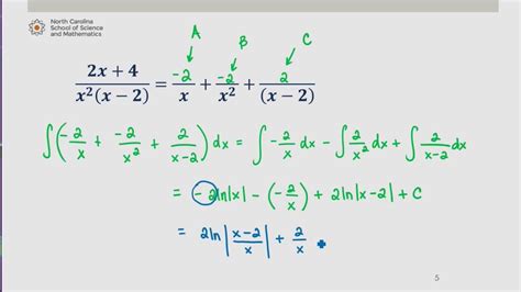 Applying The Method Of Partial Fractions Example 2 Youtube