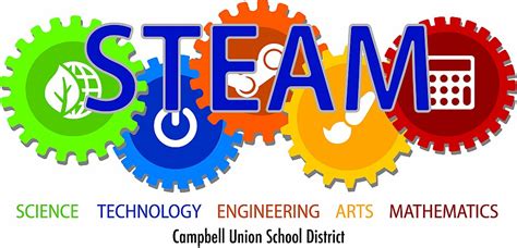 Steam Showcase April 3rd Campbell Union School District