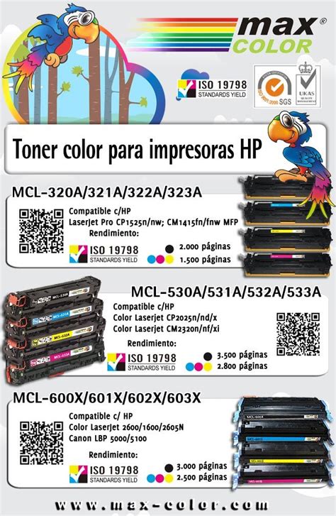 The Back Side Of A Printer With Different Colors