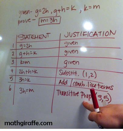 How to Teach Geometry Proofs