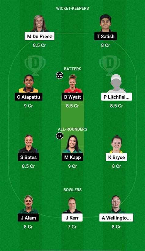 WAR W Vs FAL W Dream11 Prediction Fantasy Cricket Tips Todays