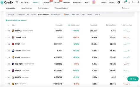 Complete Guide To Pandas Airdrop Eligibility Criteria Process And Rewards By Illuvium Medium