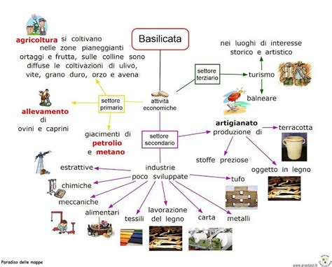 Paradiso Delle Mappe Geografia Lezioni Di Grammatica Geografia Mappe