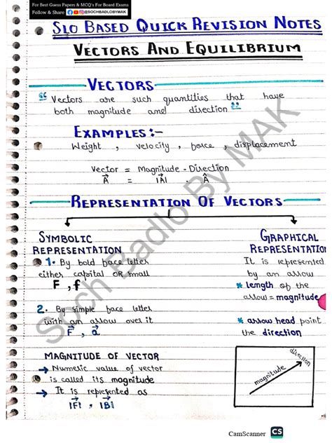 CH 02 Vectors Equilibrium | PDF