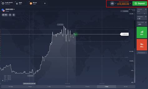 # 3 best Trading Demo accounts (free) for investors 2022