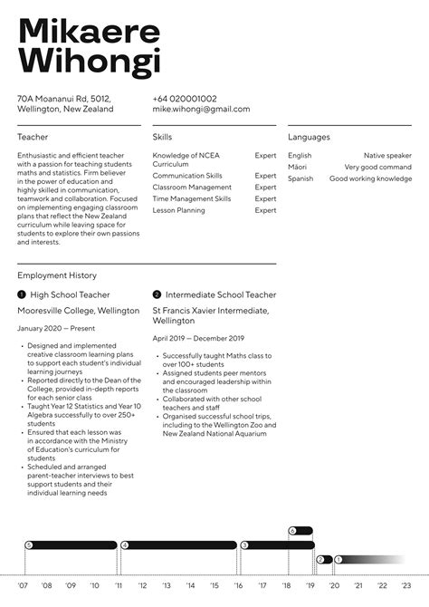 Free Cv Templates Nz Job Winning Design And Layout · Cvappnz