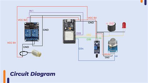 How To Make Incredible Smoke Detection And Fire Alarm System Using MQ