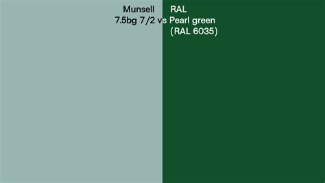 Munsell 7 5bg 7 2 Vs RAL Pearl Green RAL 6035 Side By Side Comparison