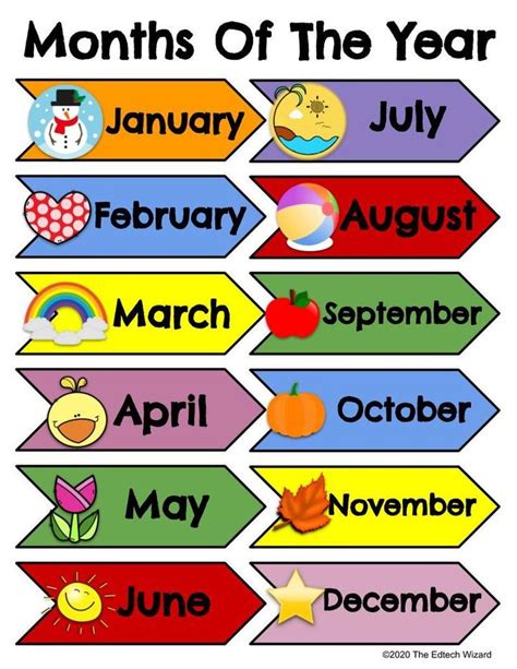 Days Of The Week Months Of The Year Printable Vipkid Gogokid