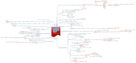 Legal experts react to the increased transparency of us pa docket 20
