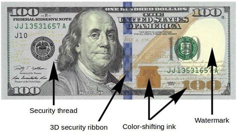 100 Dollar Bill Stencil