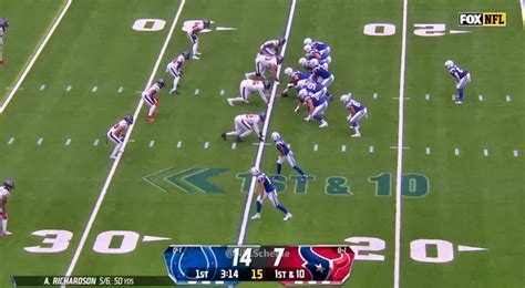 Colts Qb Anthony Richardson Throws Lefty Vs Texans Video