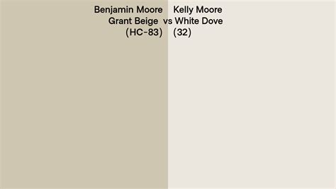 Benjamin Moore Grant Beige Hc 83 Vs Kelly Moore White Dove 32 Side By Side Comparison