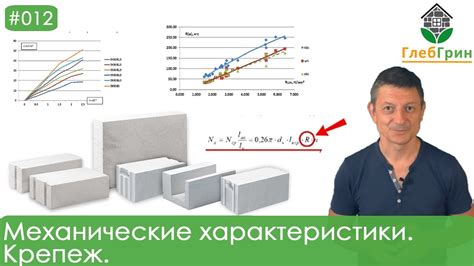 12) Механические характеристики газобетона. Крепеж к газобетону. - YouTube