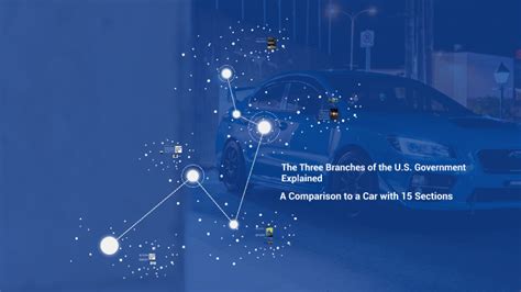 The Three Branches of the U.S. Government Explained by trevor k on Prezi