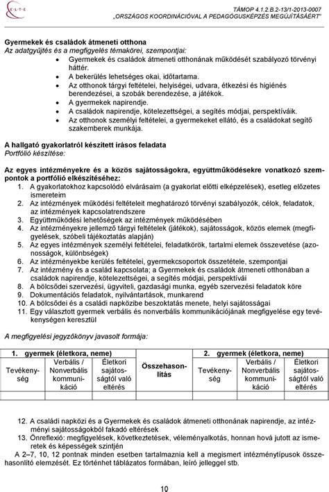 Módszertani segédanyag a csecsemő és kisgyermeknevelő BA szak