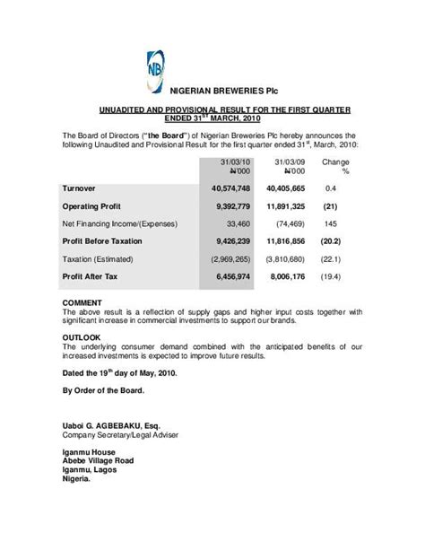 Nigerian Breweries Plc NB Ng Q12010 Interim Report