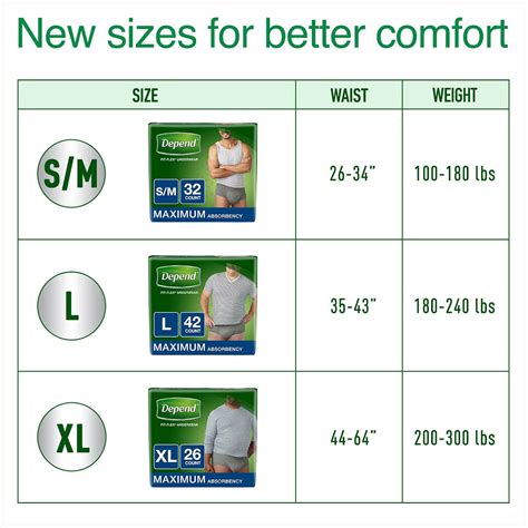 depends fit flex size chart - Conomo.helpapp.co