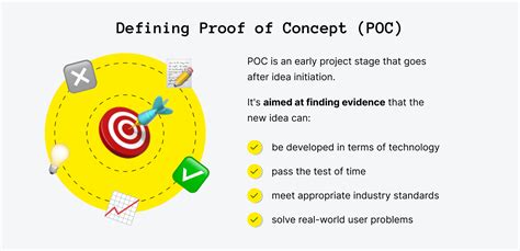 Proof of Concept (POC): Definition, Steps and Examples