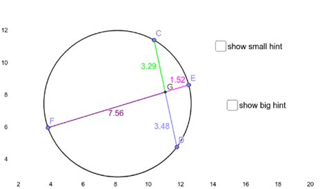 Intersecting Chords GeoGebra