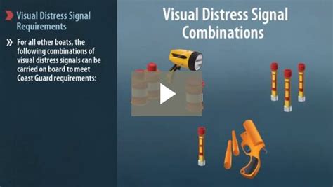 Distress Signal Requirements For Boaters Boatsmart Knowledgebase