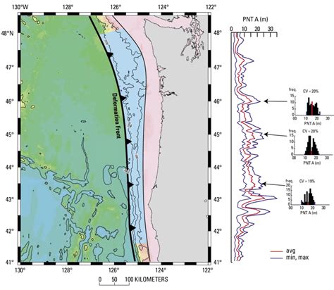 Alongshore Distribution Of Peak Nearshore Tsunami Amplitude PNTA