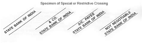 😎 Types of crossing of cheques pdf. General Crossing vs Special ...