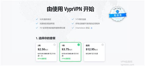 2020 年中国国内翻墙vpn推荐之vyprvpn 润土分享