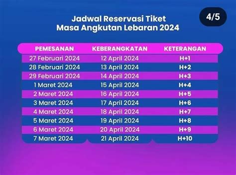 Tiket Kereta Api Untuk Lebaran Sudah Bisa Dipesan Harian Terbit