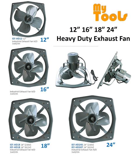 Heavy Duty Exhaust Fan Size • Cabinet Ideas