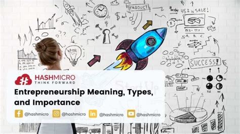 Entrepreneurship Meaning Types And Importance