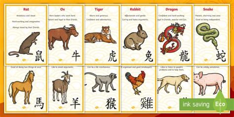 lunar new year animals story Chinese zodiac: 12 animal signs ...