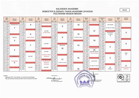 Revisi Kalender Akademik Semester B Genap Ta 20192020