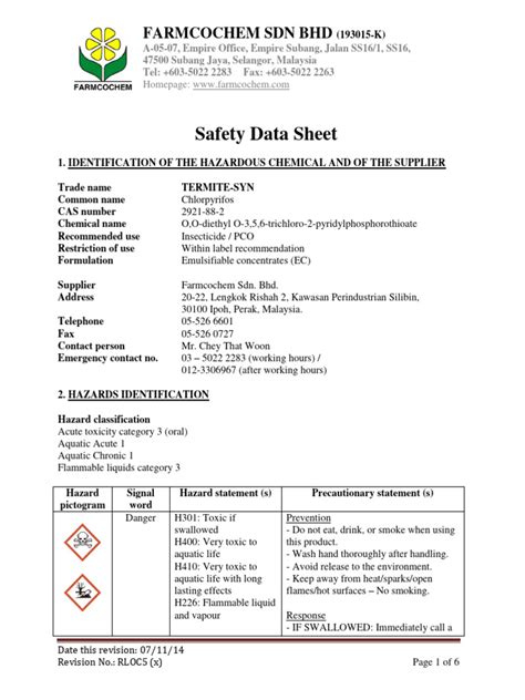 Termites Syn Sds Pdf Toxicity Personal Protective Equipment